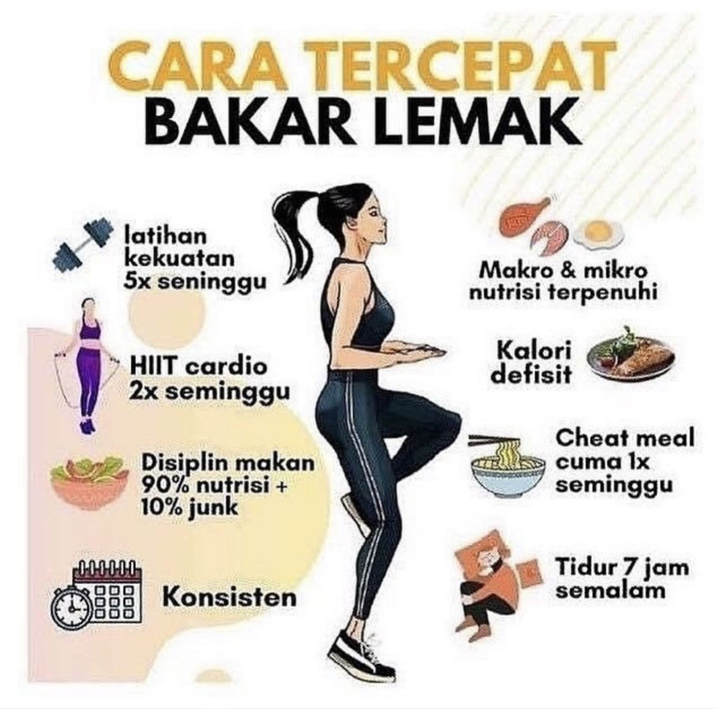 Cara Cepat Bakar Lemak